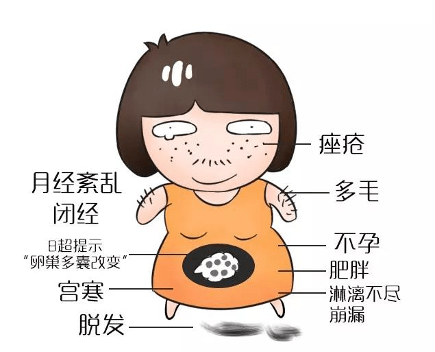 广州大型代孕机构，广州维多利月子中心产后母婴护理机构